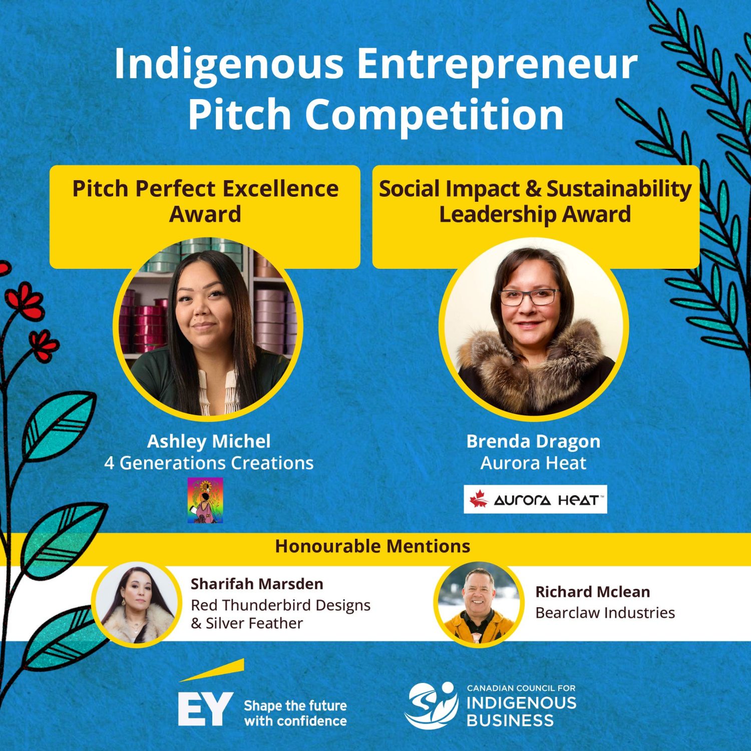 EY 2025/2026 Pitch Competition Winners