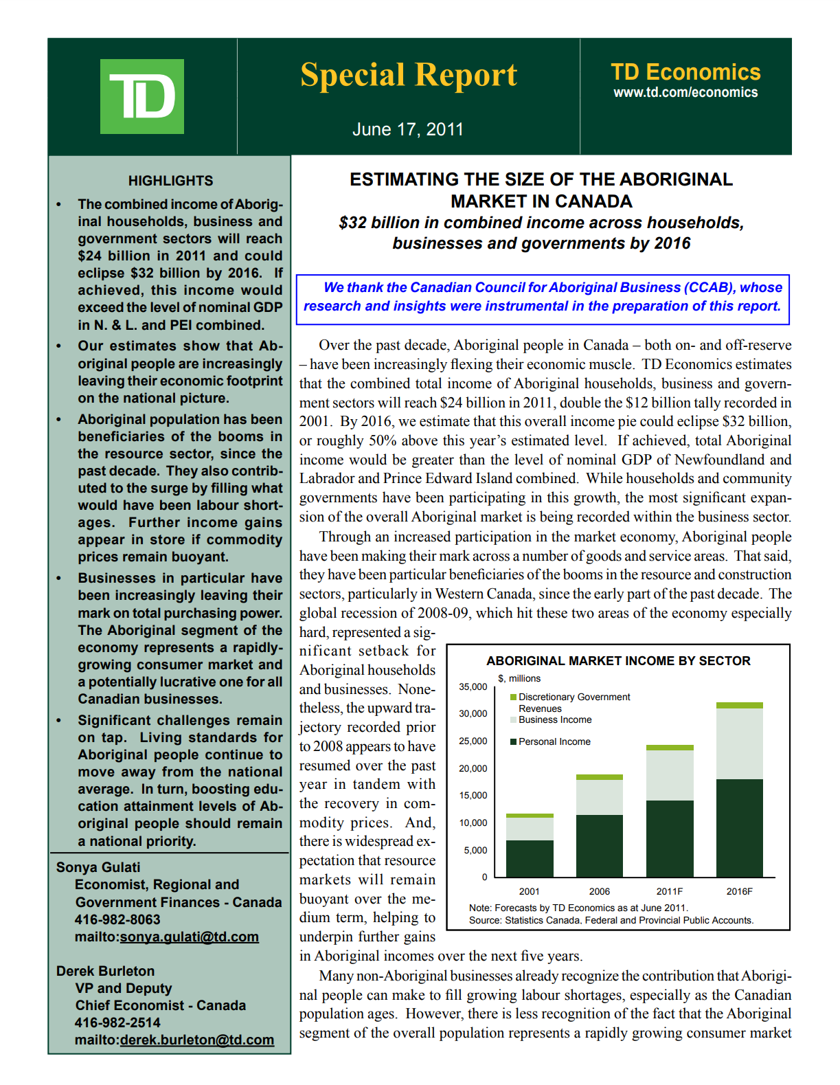 TD Economics – Part I