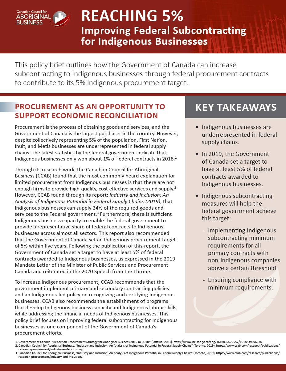 Reaching 5% – Part II