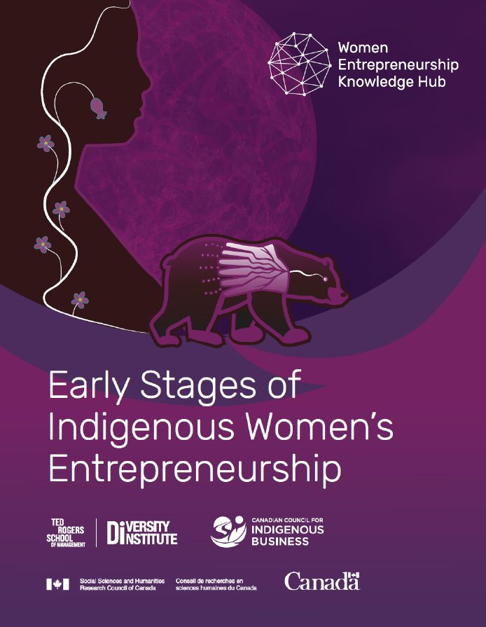 Early Stages of Indigenous Women’s Entrepreneurship