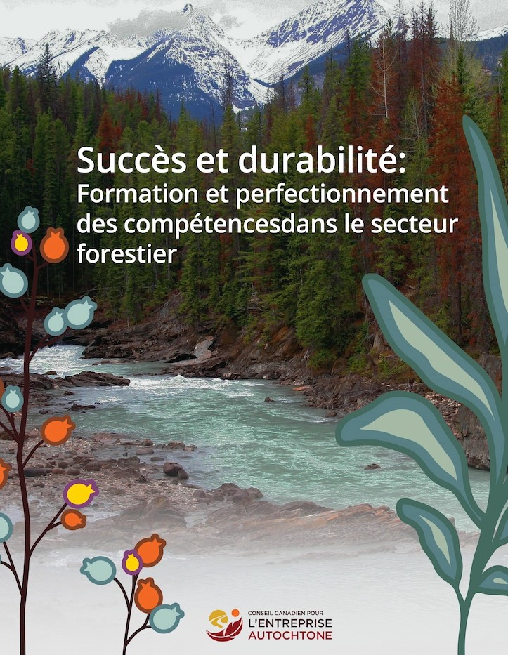 Succès et durabilité – Partie I