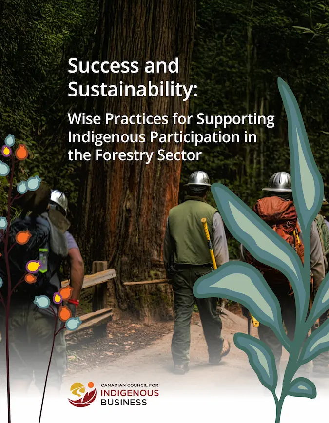 Success and Sustainability – Part III